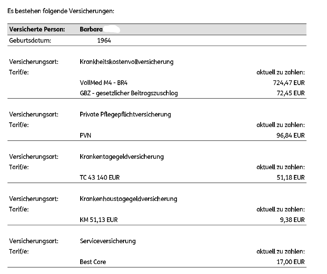 DKV PKV Beitragserhöhung 2025